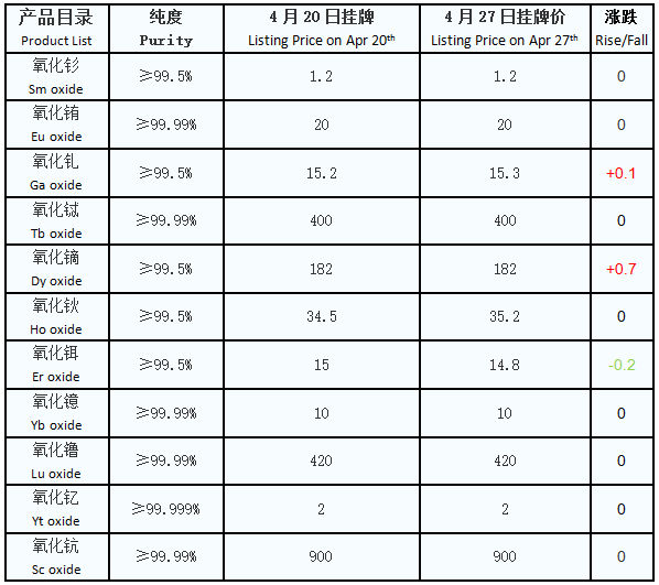 1618557160873975.png 1588730900139704.png