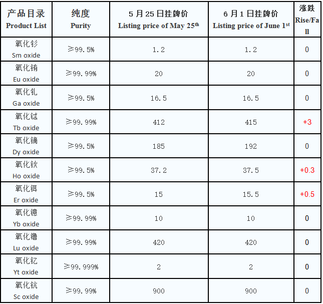 1618557645406478.png 1591669750939556.png