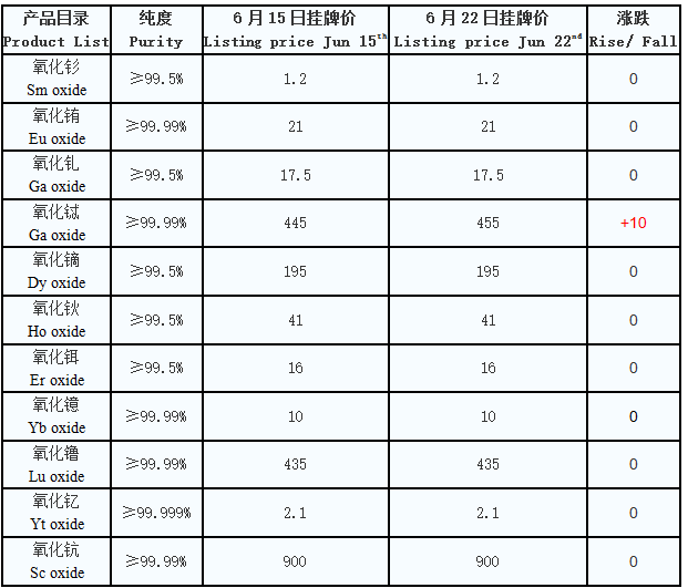 1618558066746558.png 1593410297131309.png