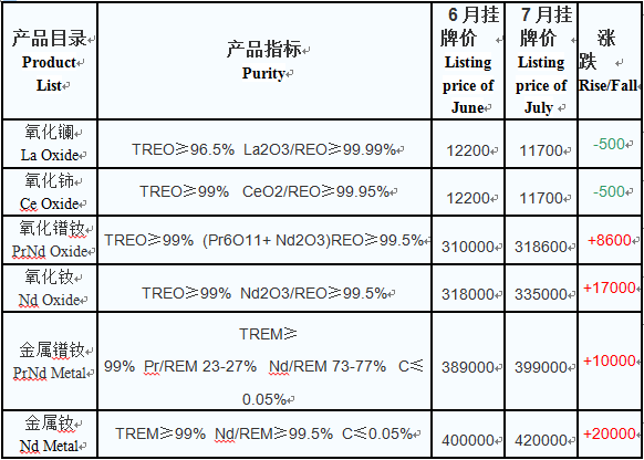 1618558391698362.png 1594618105252760.png