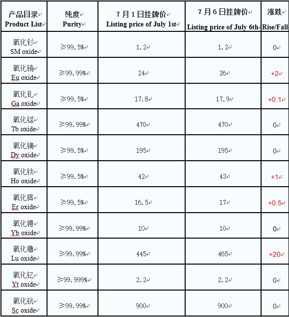 1618558399214384.png 1594618167772927.png