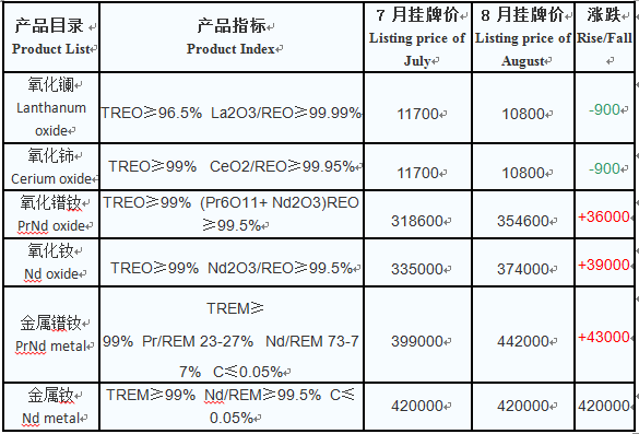 1618558851458718.png 1597735928157861.png