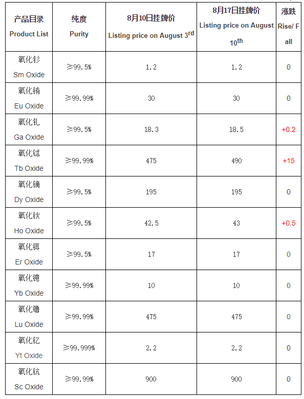 1618559288128837.png QQ截图20210416154428.png