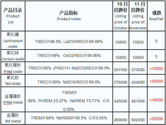 1618560406312238.png 1605496964673820.png