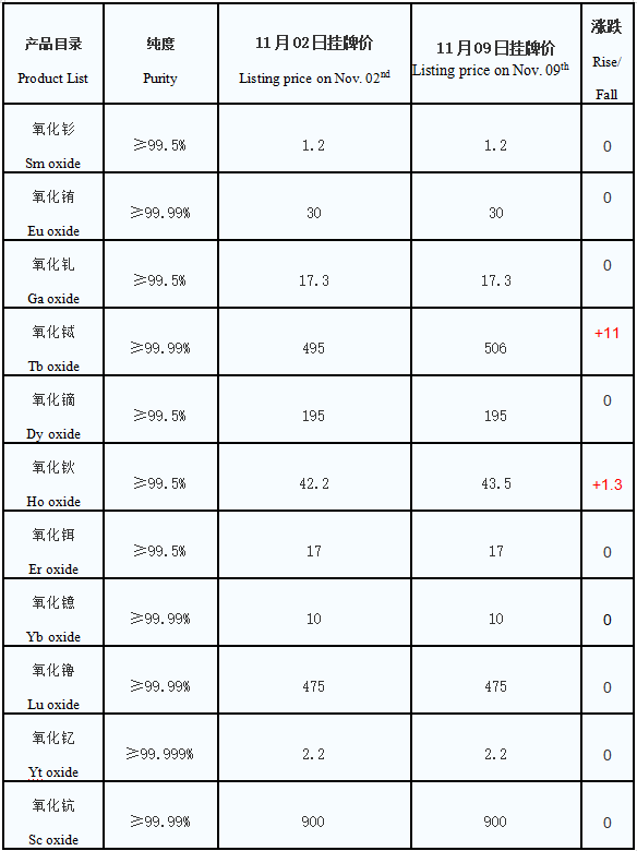 1618560415429887.png 1605496988198320.png