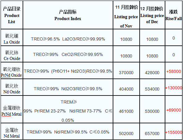 1618560635822681.png 1607925897658261.png