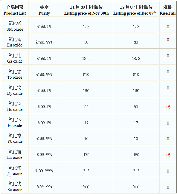 1618560642140623.png 1607925938526705.png