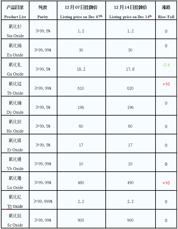 1618560710244119.png 1608601651351740.png