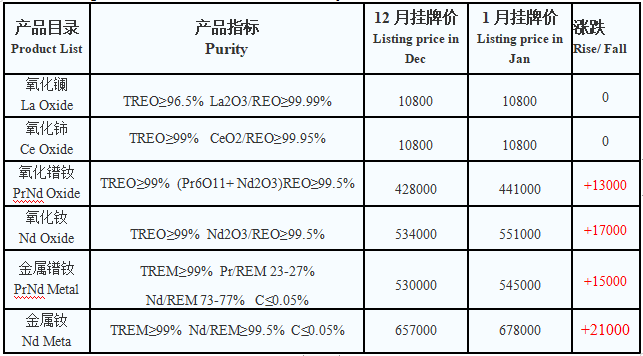 1618560857927205.png 1610591773484545.png