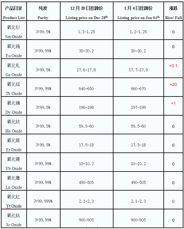 1618560865429887.png 1610591804208689.png