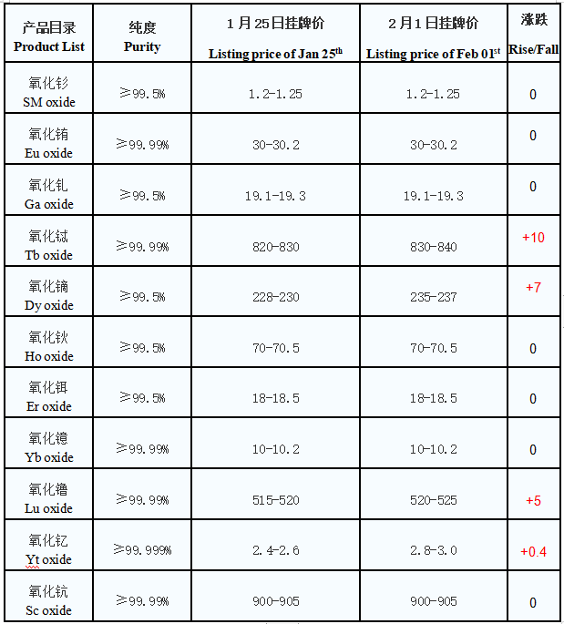 1618561168402562.png 1612919867248839.png