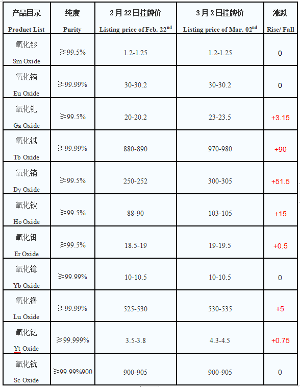 1618561317274800.png 1615185169631314.png