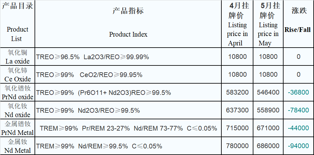 1621222354955864.png 1621222354955864.png