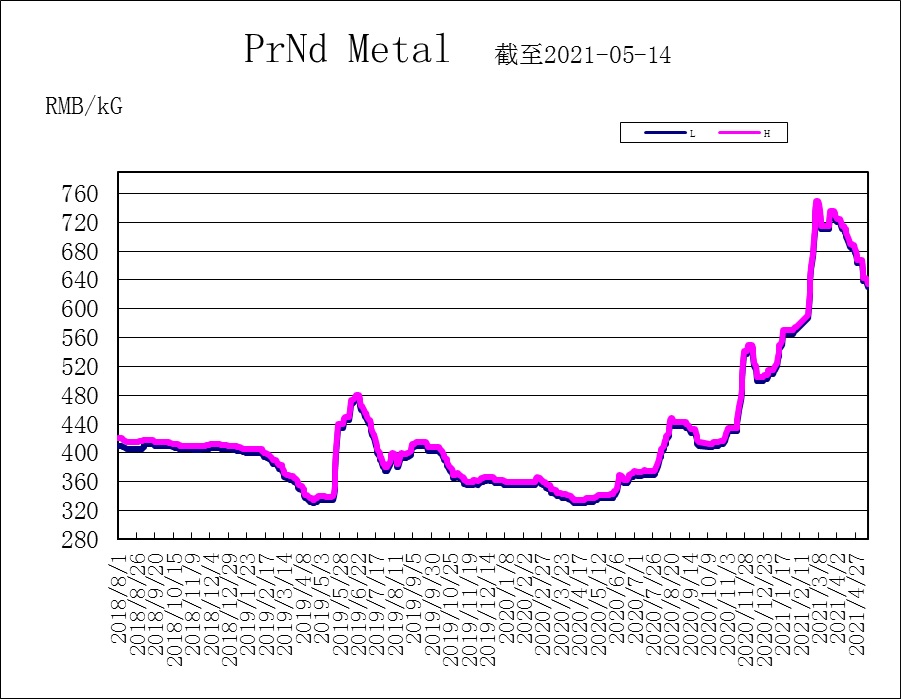 1621222465936199.jpg 1621222465936199.jpg