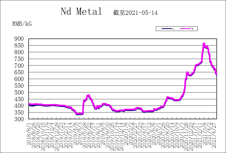 1621222470380573.jpg 1621222470380573.jpg