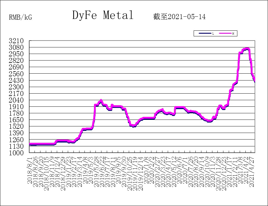 1621222474123819.jpg 1621222474123819.jpg