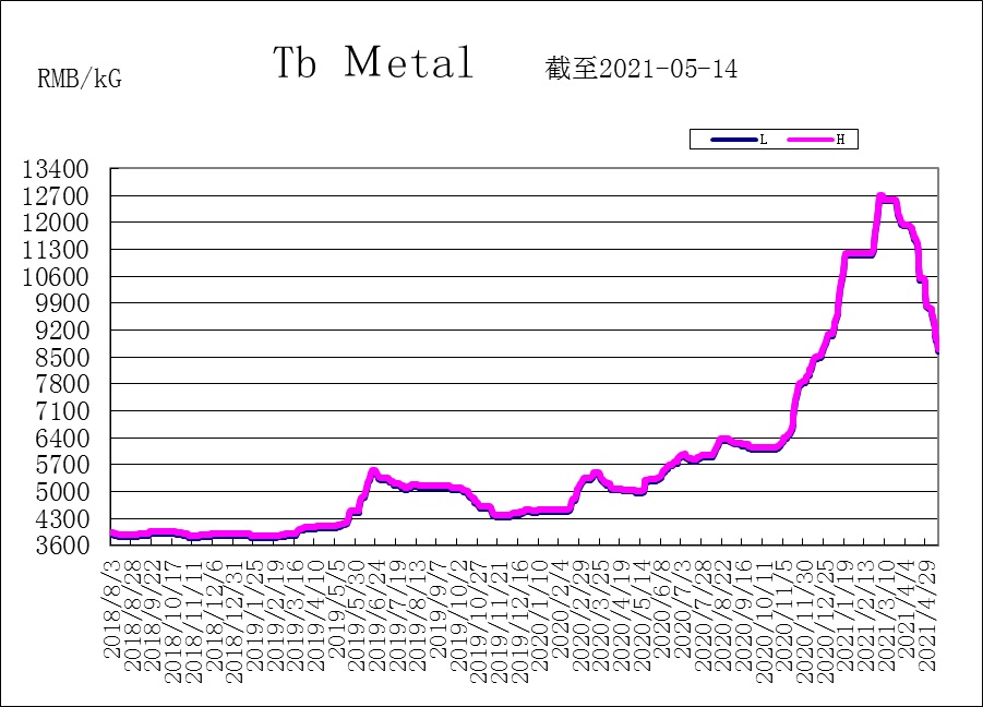 1621222478102919.jpg 1621222478102919.jpg