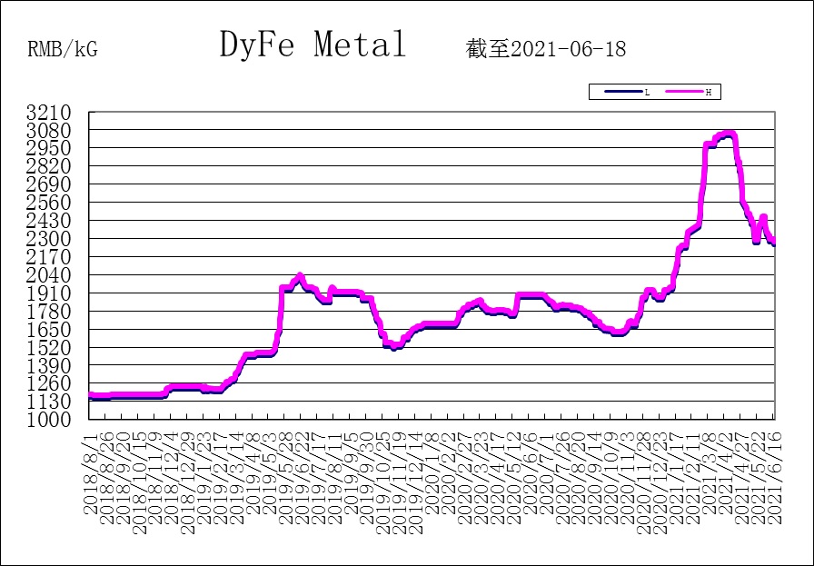 1624266217353721.jpg 1624266217353721.jpg