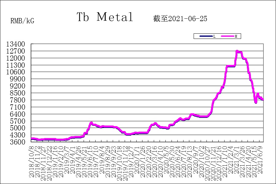 1624615803106675.jpg 1624615803106675.jpg