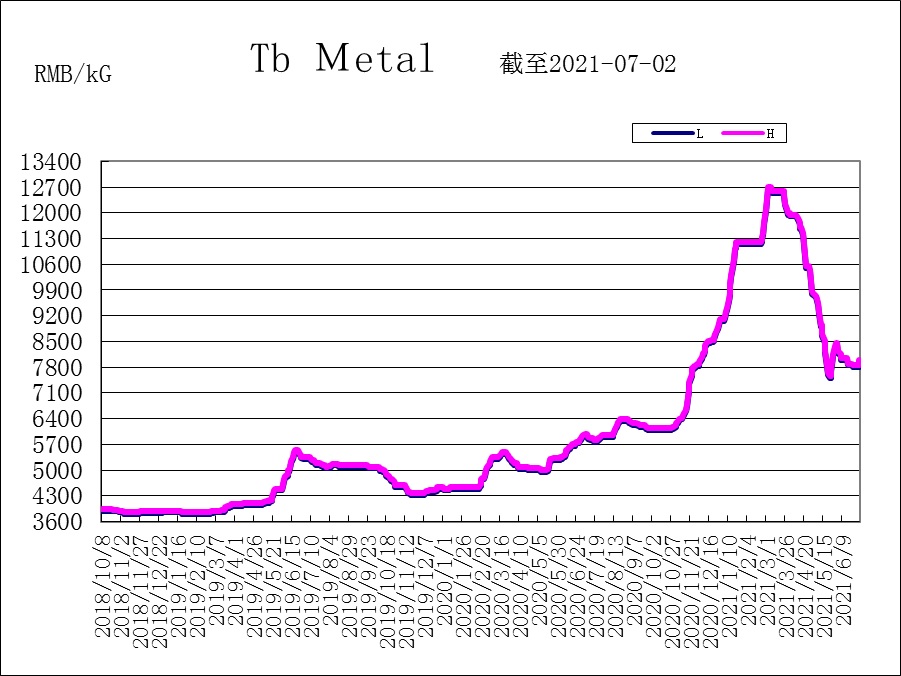 1625464848133432.jpg 1625464848133432.jpg