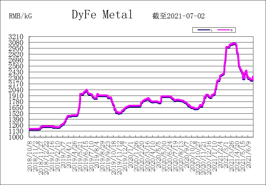 1625464848712520.jpg 1625464848712520.jpg