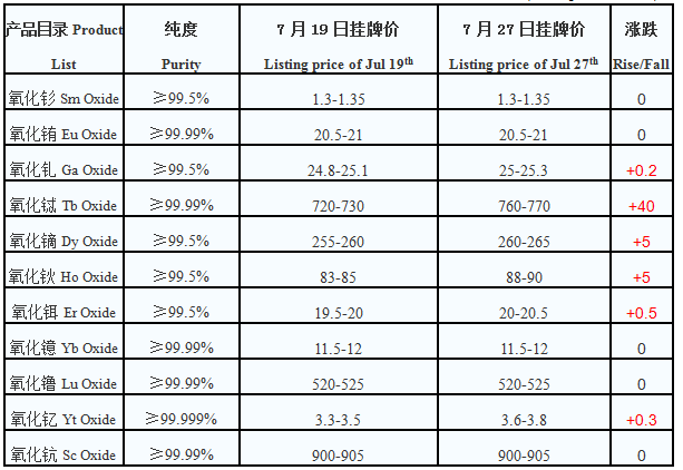 1627875678814591.png 13.png