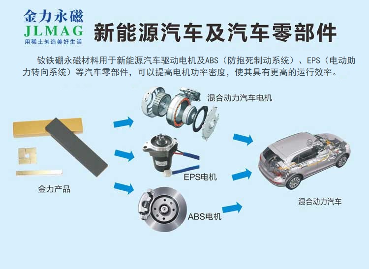 1630548773101361.jpg 1-新能源汽车.jpg