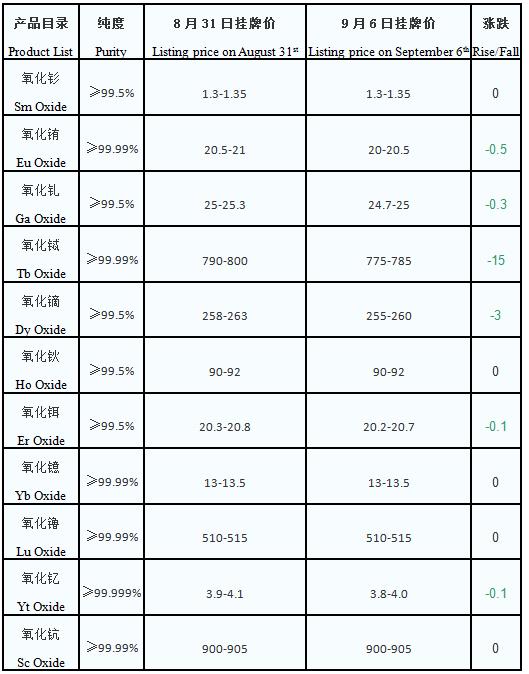 1631671253335647.jpg 3881.jpg