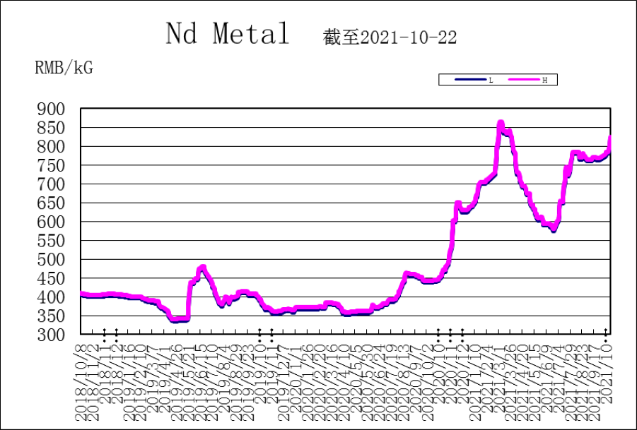 1635228591452134.png 2-901.png