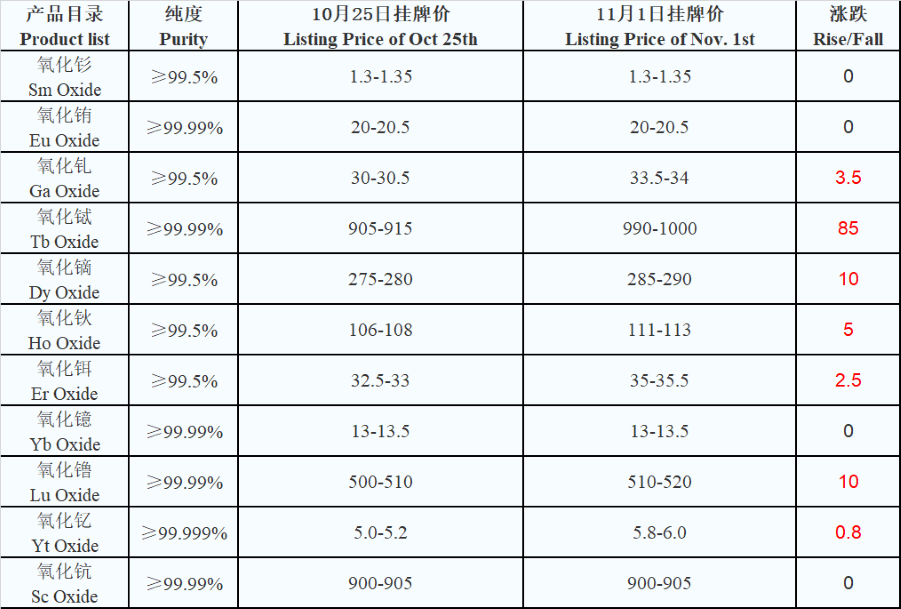 1636429030980608.png 11-901.png