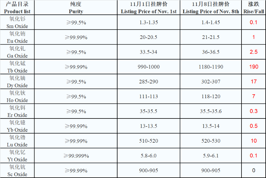 1638499315976778.png 12-901.png