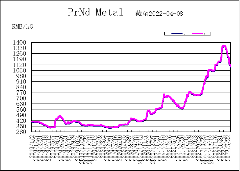 1650953982326611.png image.png