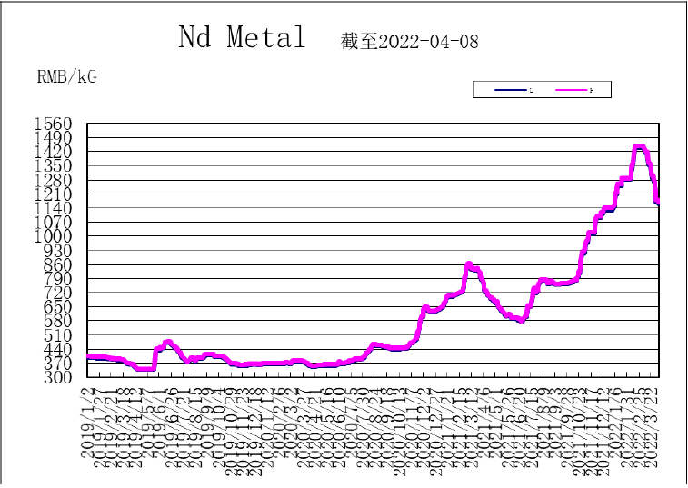 1650954013121689.png image.png