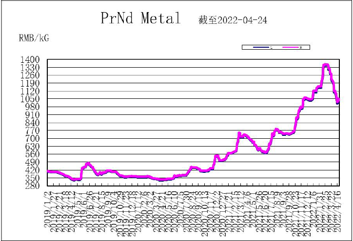 1650954747701030.png image.png