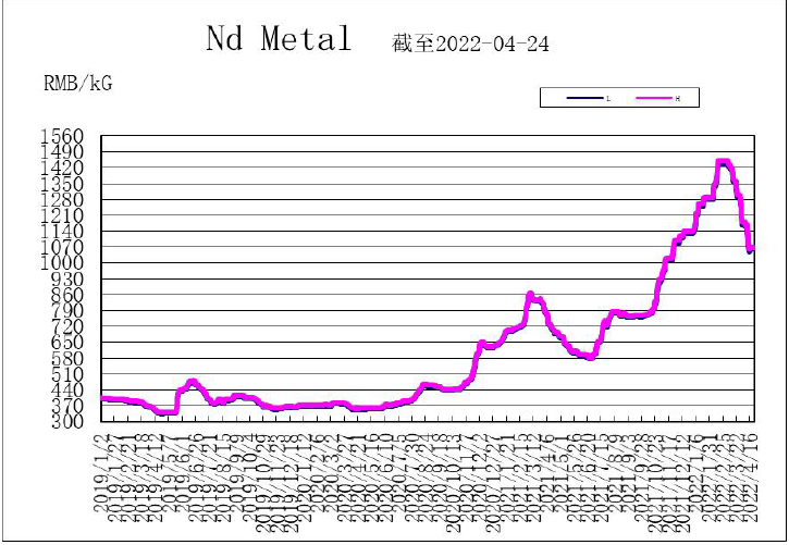 1650954776322695.png image.png