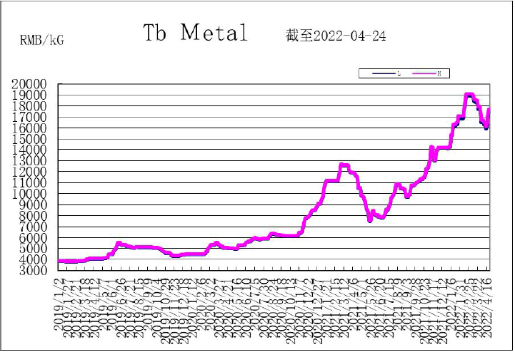 1650954821107811.png image.png