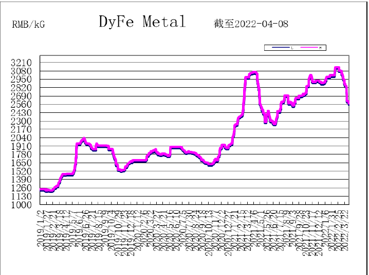 1650955113158701.png image.png