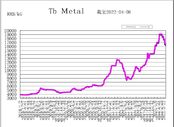 1650955153108177.png image.png