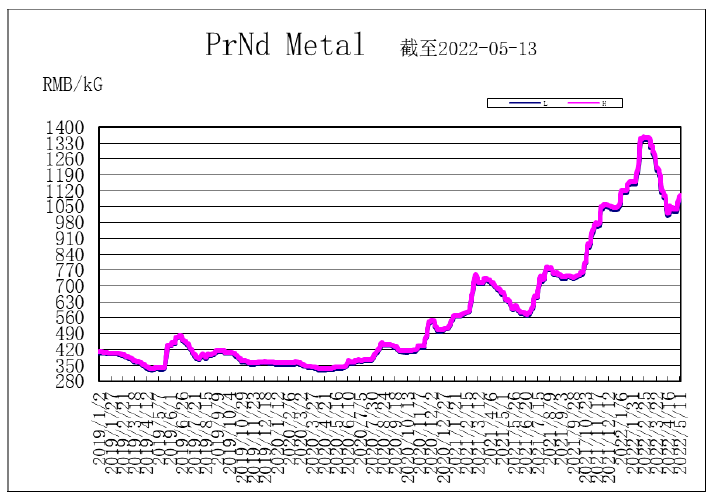 1652672403107880.png image.png