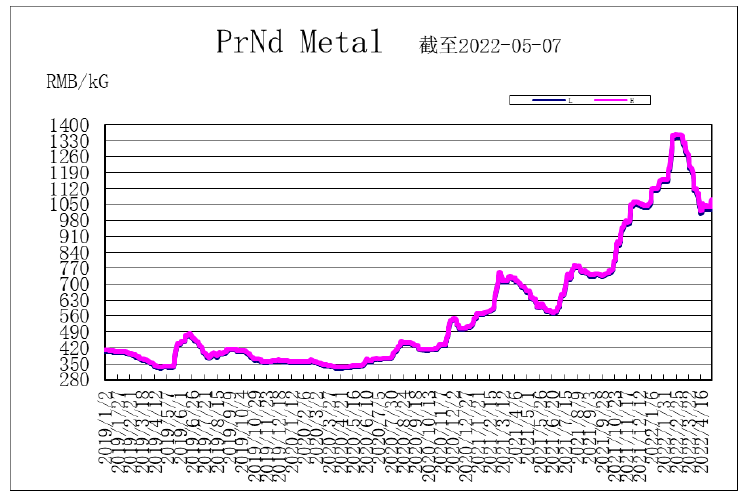 1652672684912316.png image.png