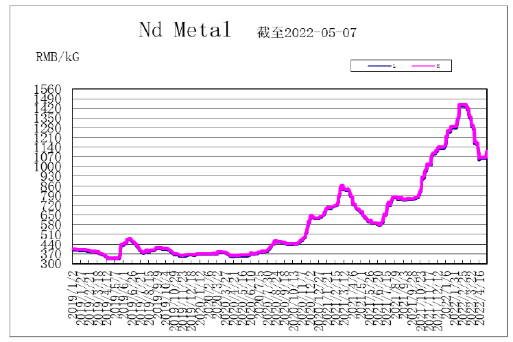 1652672715314132.png image.png