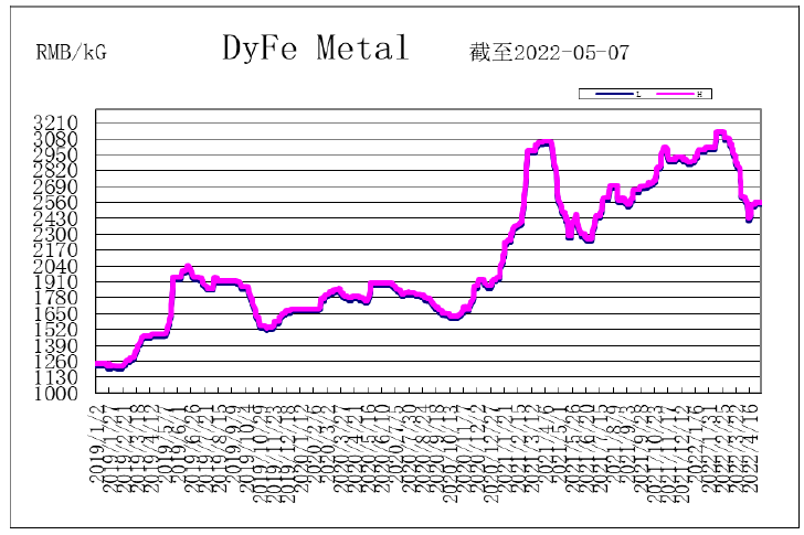 1652672762513412.png image.png