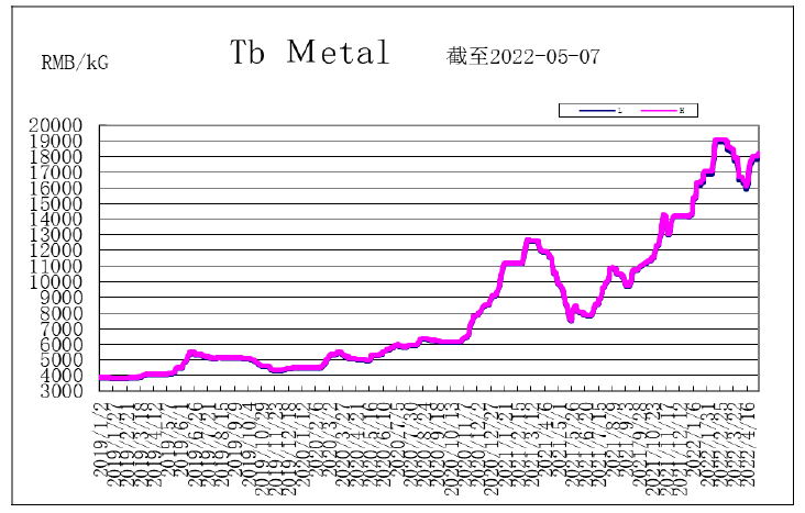 1652672853755336.png image.png