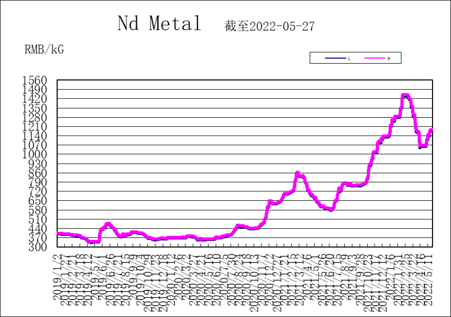 1656671438101542.png 2-1.png