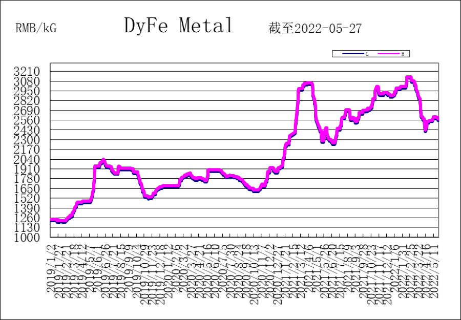 1656671448674437.png 3-1.png