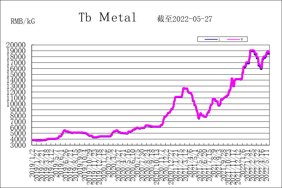 1656671514344254.png 4.png