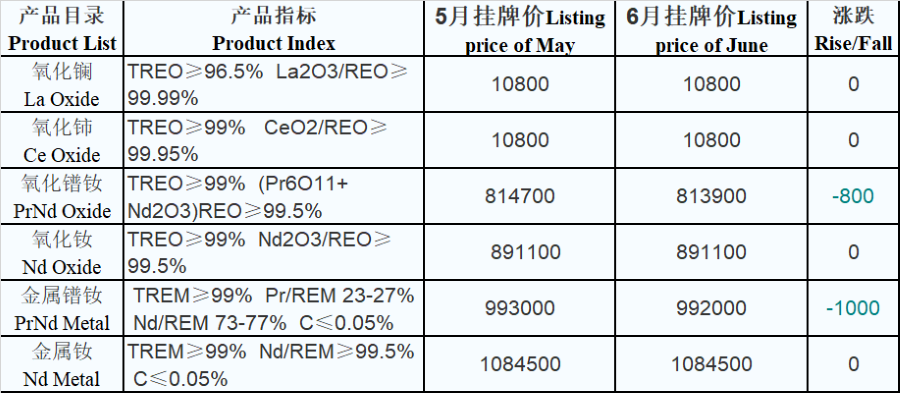 1656672400396322.png 11-1.png