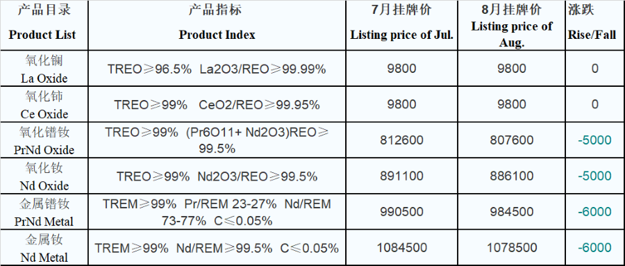 1660543284725730.png 11-900.png