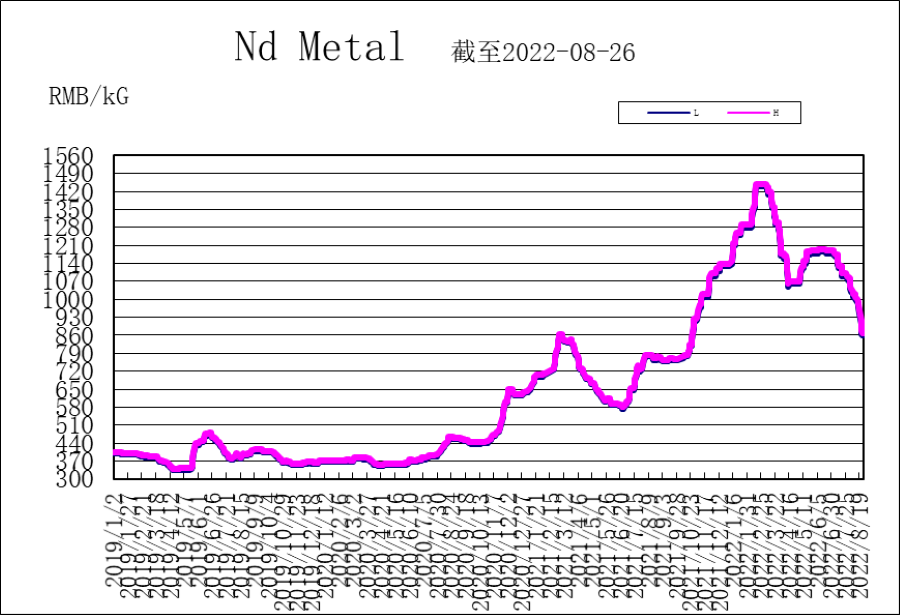 1662196664110923.png 2-900.png