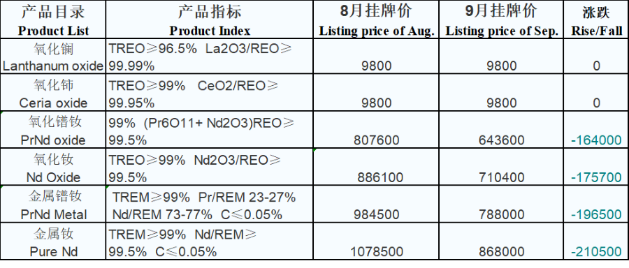 1666166675350579.png 11-900.png